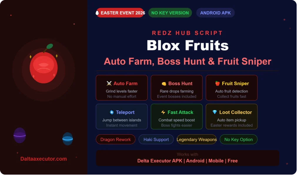 redz hub blox fruits banner